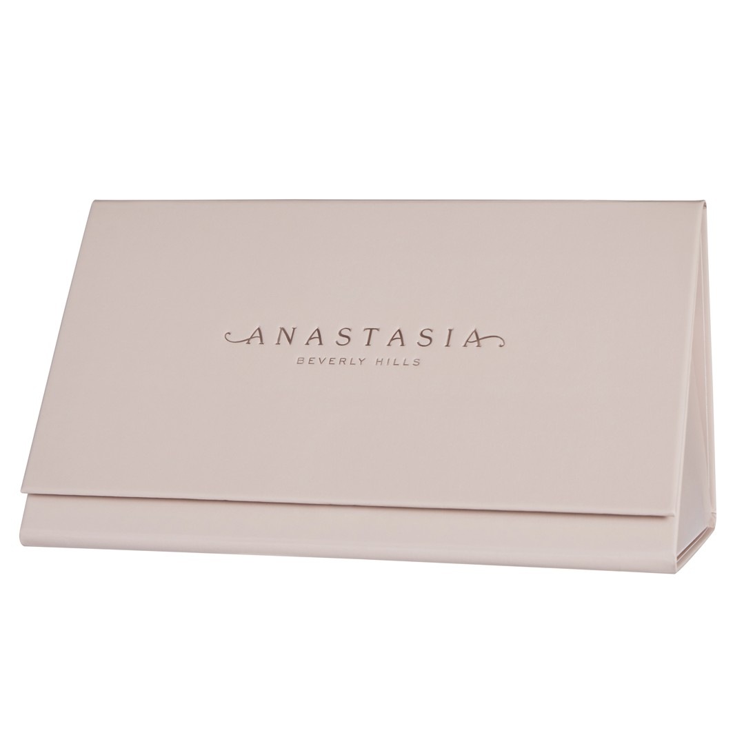 Lipliner Set