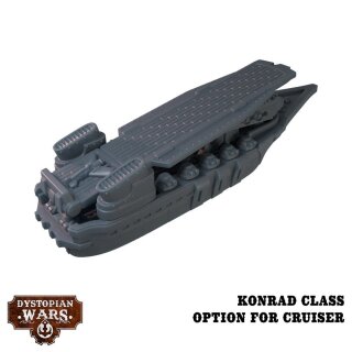 Dystopian Wars: Imperium Support Squadrons