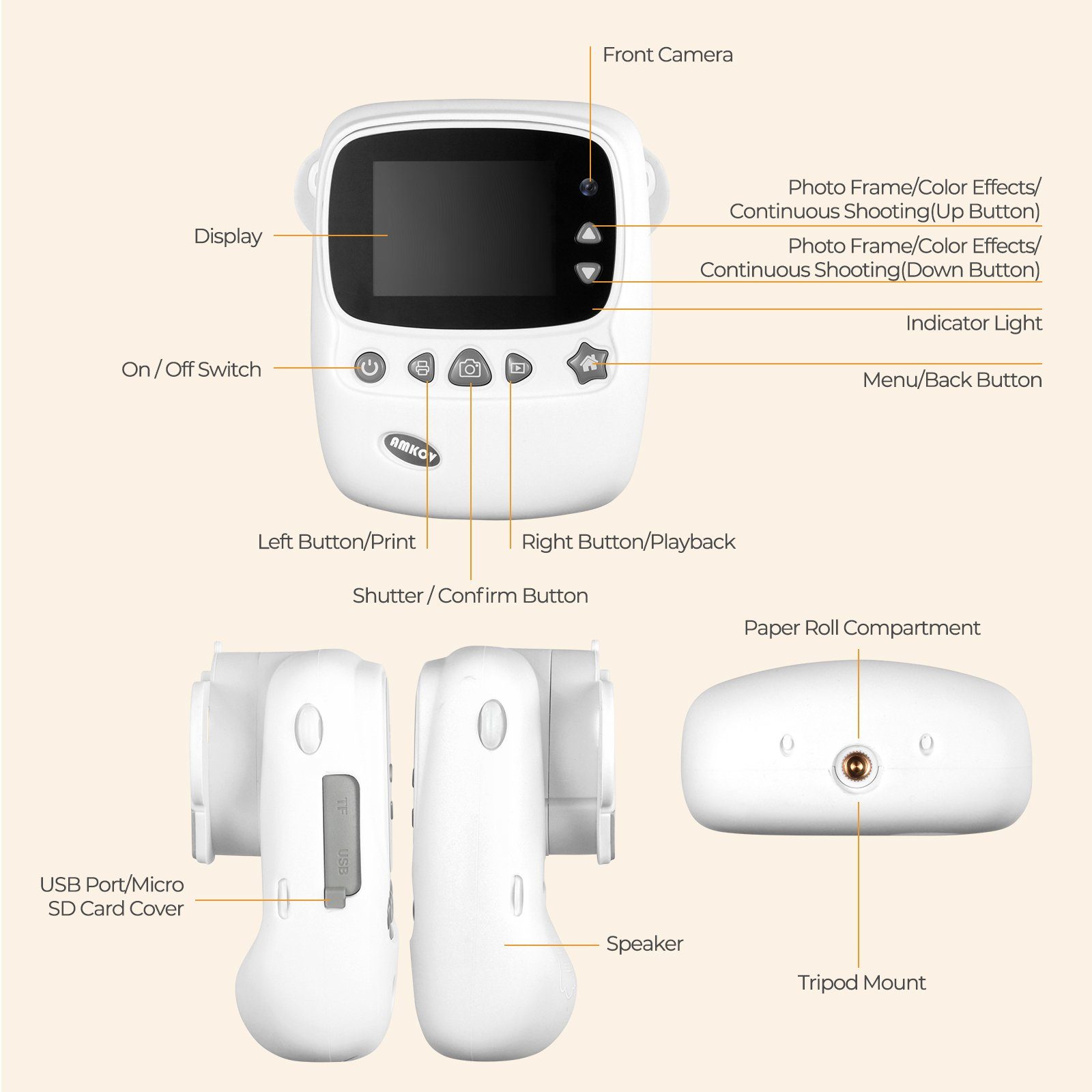 Fine Life Pro CD-P01B Kinderkamera (30 MP, 16x opt. Zoom, WLAN (Wi-Fi), inkl. 6 farbigen Pinselstiften + 2 Rollen Druckpapier + Aufkleber, Videoaufnahmen mit Ton in Full HD, automatische Abschaltung, automatische Blitzzuschaltung)