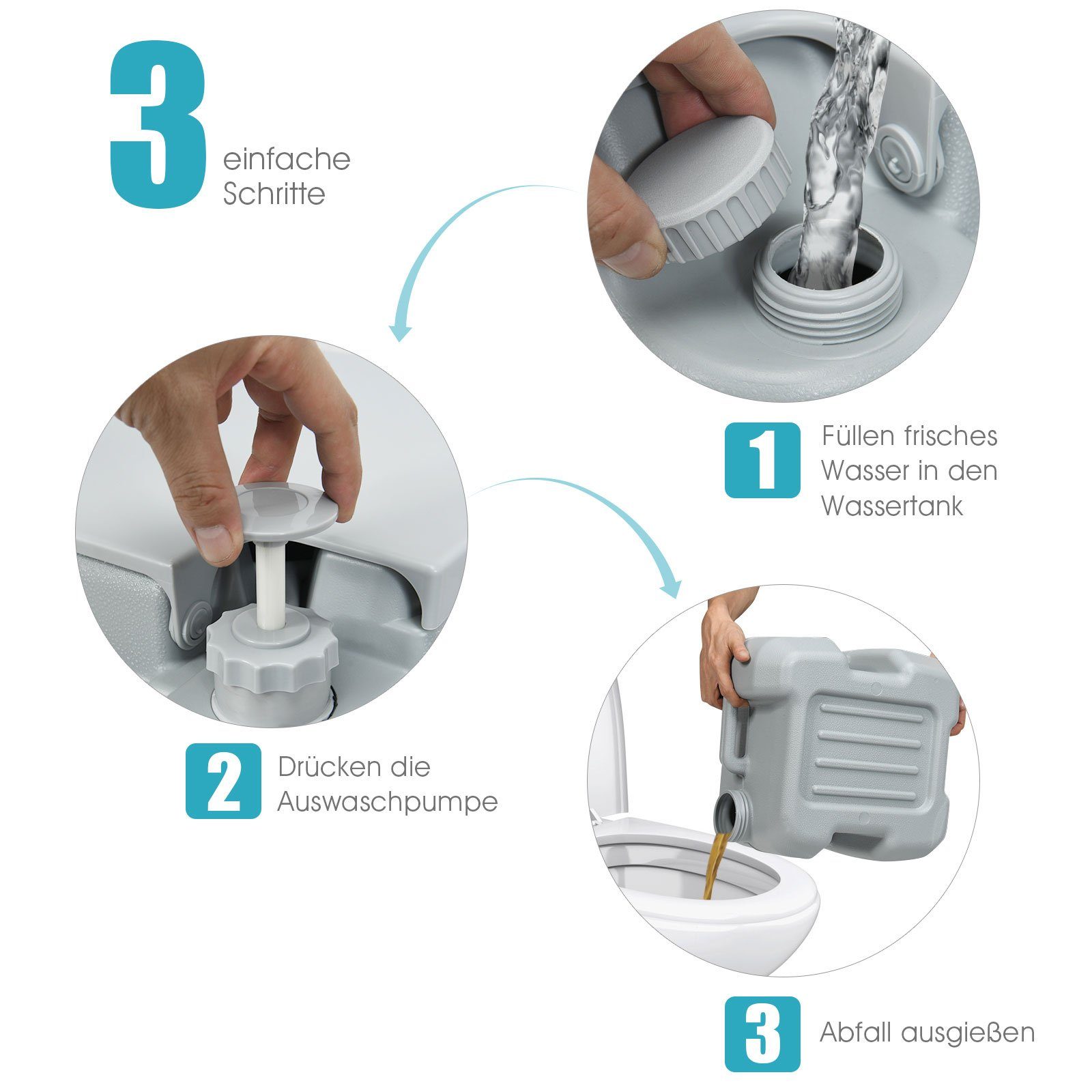 COSTWAY Campingtoilette Reisetoilette, 20L+12L mit abnehmbarem Abwassertank