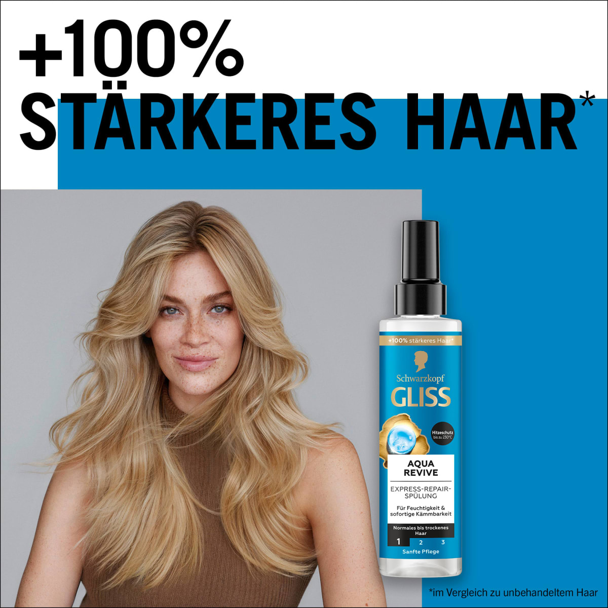 Sprüh-Conditioner Express-Repair Aqua Revive, 200 ml