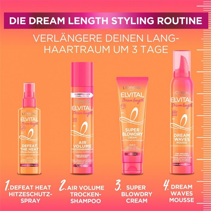 Dream Length Super Blowdry Cream