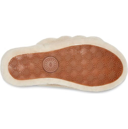 UGG Flip-Flops/Pool Slides