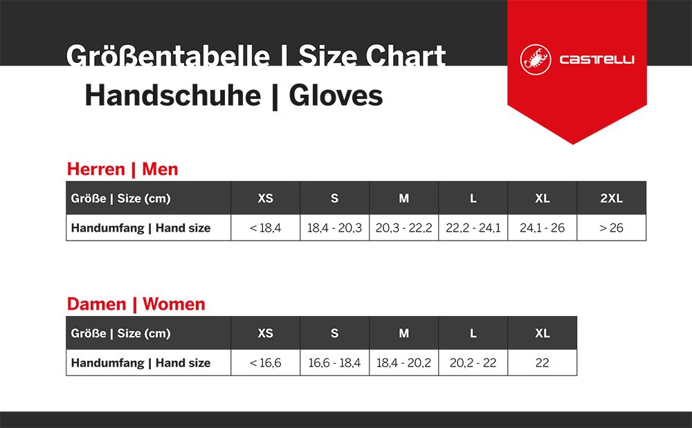 Castelli Espresso GT - Winterhandschuhe kaufen | Bike-Discount