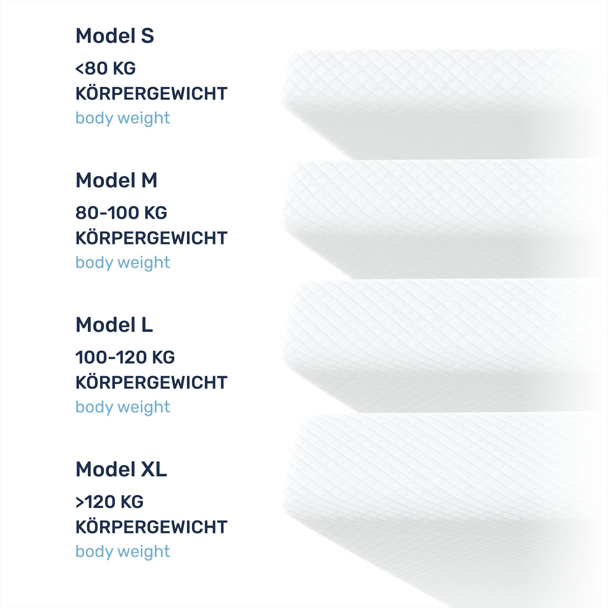 Topper mit Memory Foam von, Dailydream, Viscoschaum, (mit unterschiedlichen Bezugs-Editionen, 