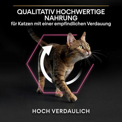 PURINA PRO PLAN Adult Delicate Digestion reich an Lamm