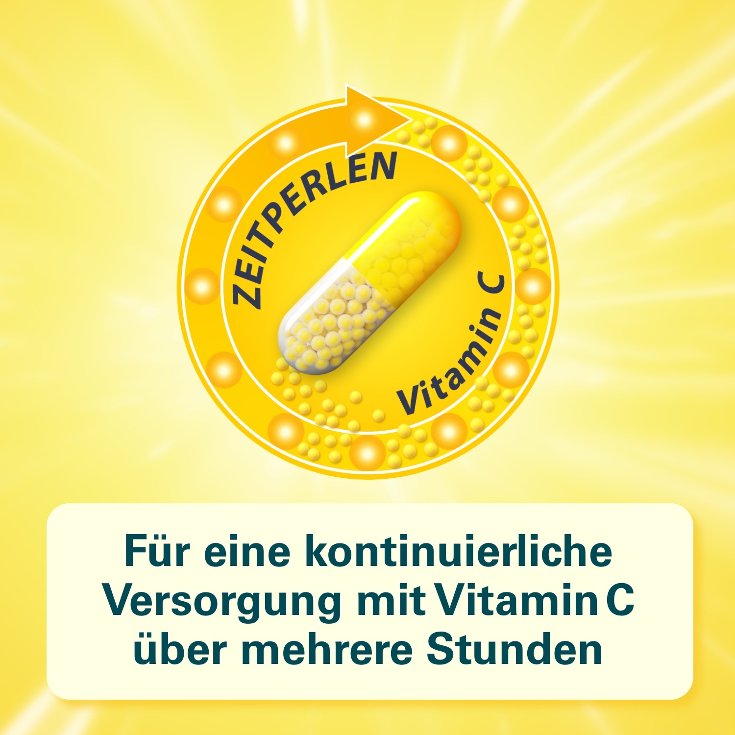 ABWEHR plus Vitamin C+Vitamin D3+Zink Kaps.
