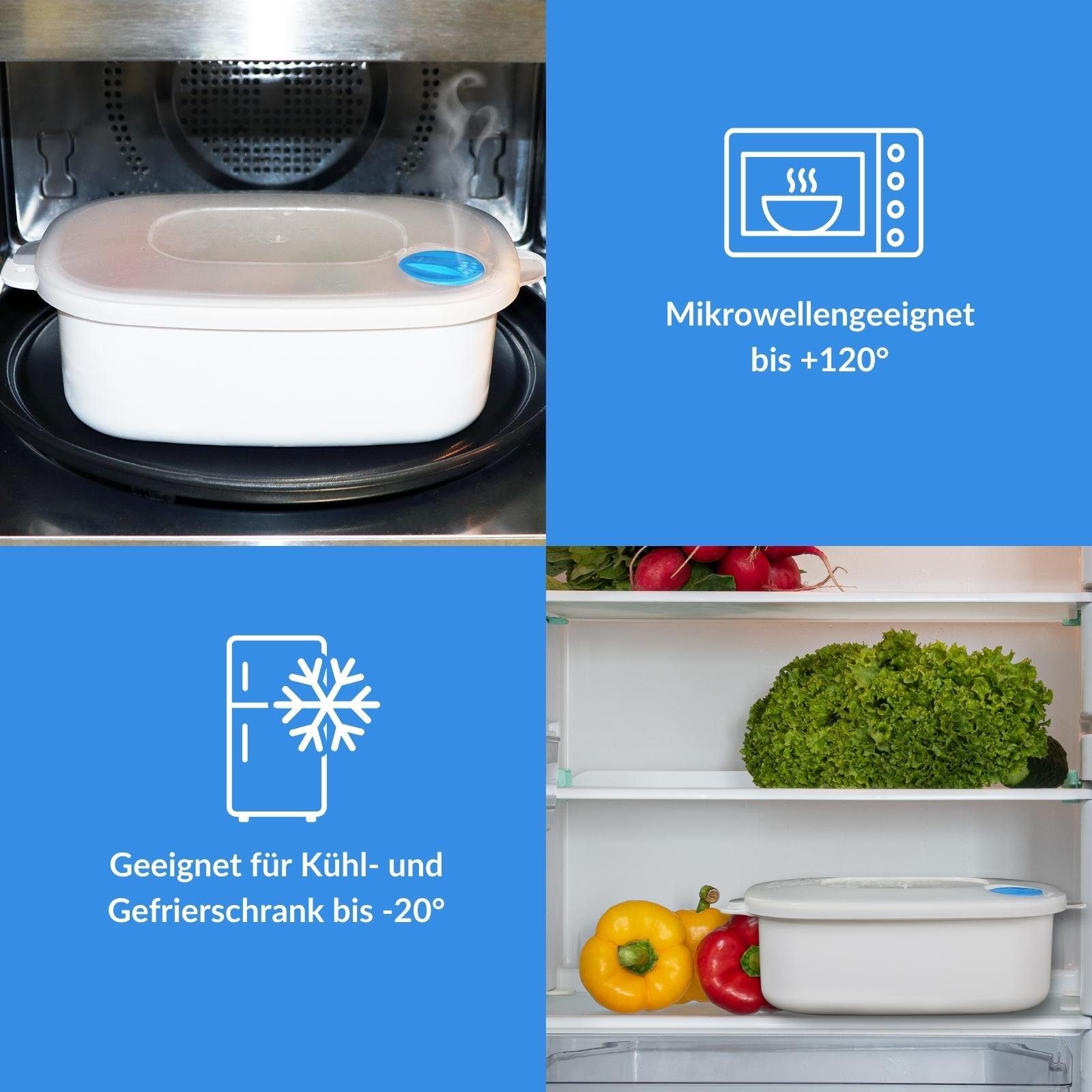 Plentyfy Mikrowellenbehälter Frischhaltedose oval 1,5 Liter mit Motiv und Dampfventil, Kunststoff, (Kasserolle 1,5 L oval BLUME mit Dampfventil BLAU Mikrowellen-Geschirr, Premium), Meal Prep Boxen - Mikrowellengeschirr mit Deckel
