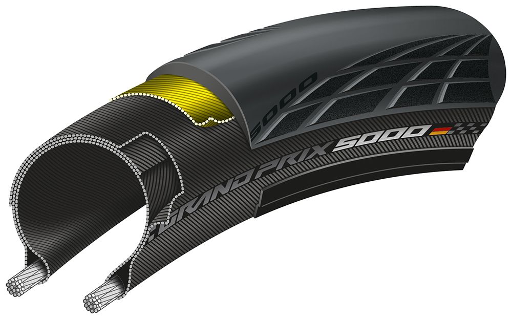 Continental Grand Prix 5000 Faltreifen kaufen | Bike-Discount