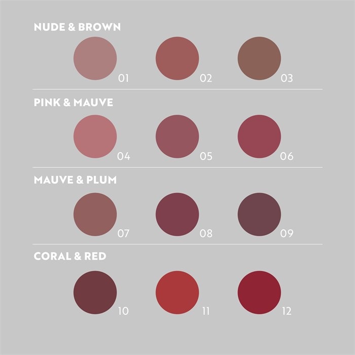 All-in-One Lipliner
