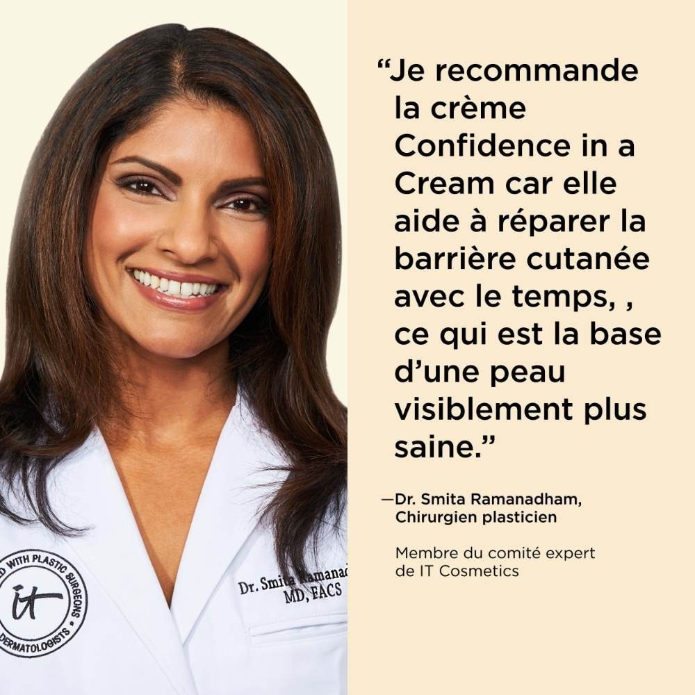 IT Cosmetics Anti-aging fuktighetskrem