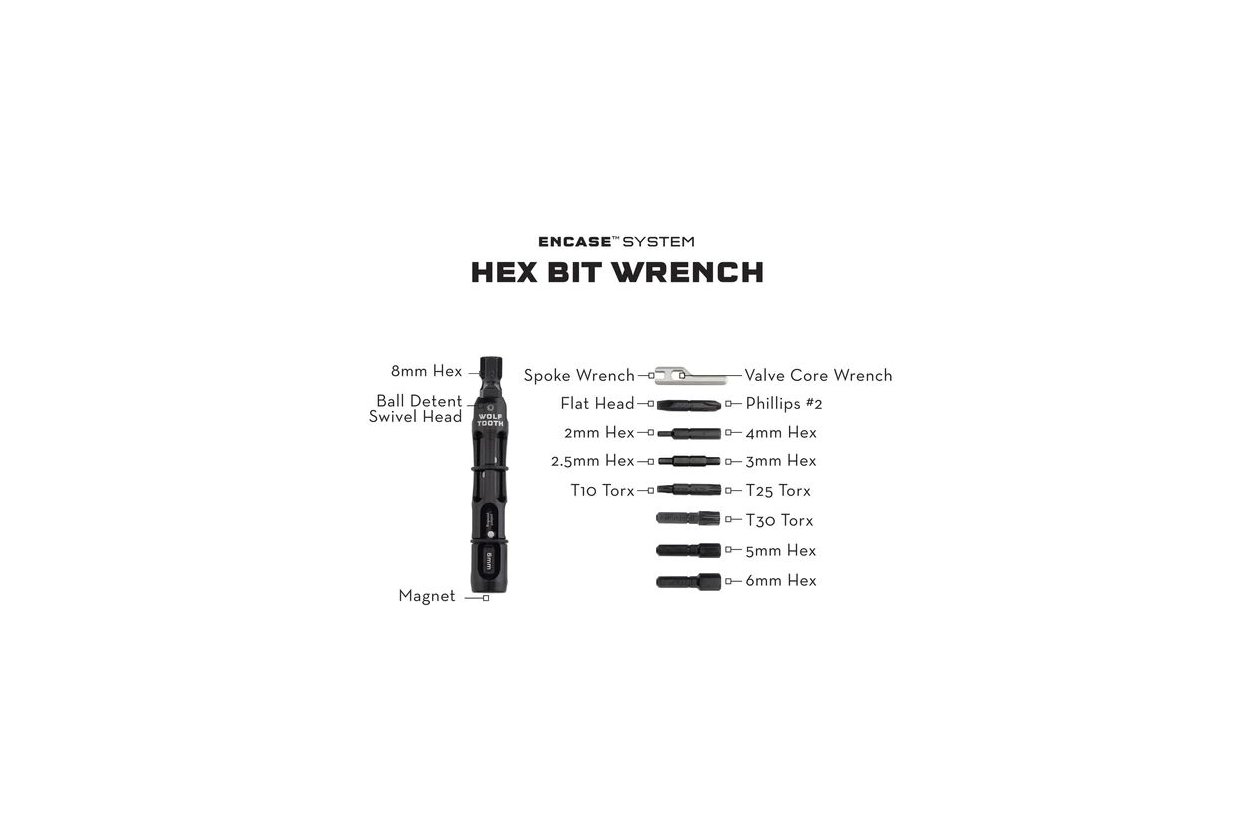 WOLFTOOTH EnCase System Bar Kit One Werkzeugset
