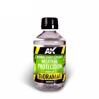 AK Natural Leaves & Plants Neutral Protection (250ml)