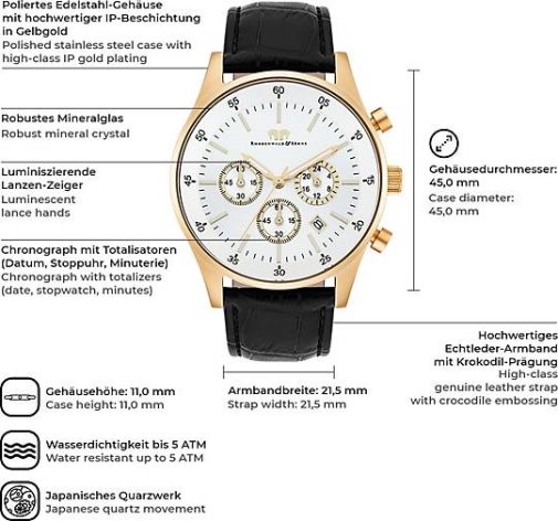 Rhodenwald & Söhne Armband-Uhr Chronograph Goodwill