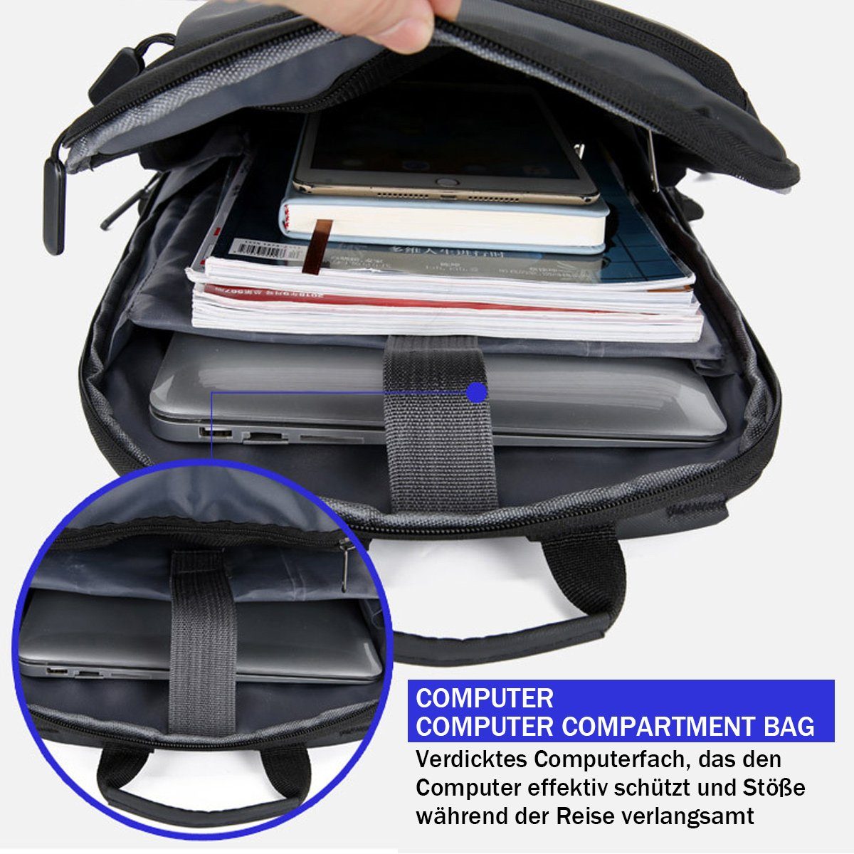 FeelGlad Reiserucksack Laptop Rucksack Wasserdicht für Herren Damen Arbeit, Ausflüge
