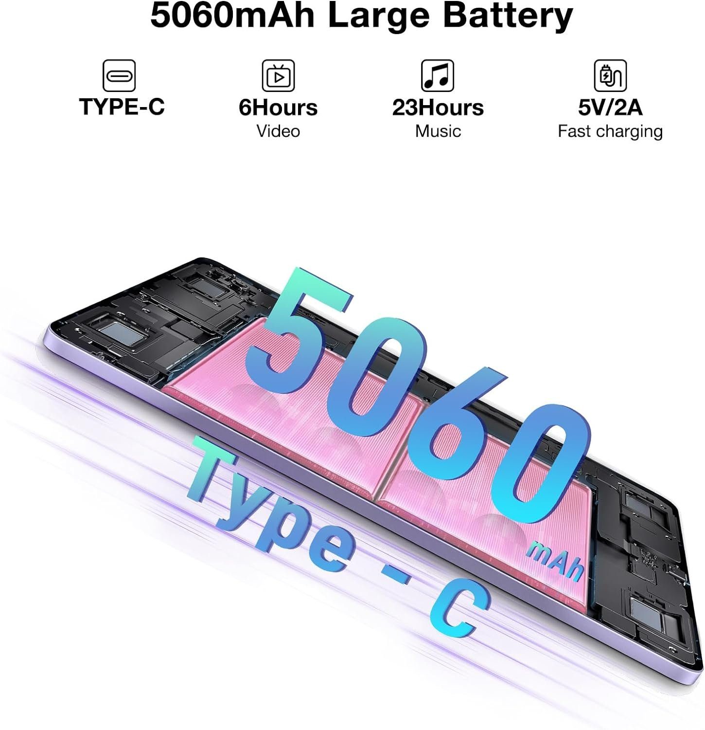 DOOGEE T20 Mini Pro tablet, 20GB RAM (1TB TF) Tablet (8.4