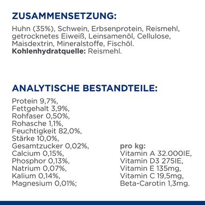 Hill's Prescription Diet m/d mit Huhn