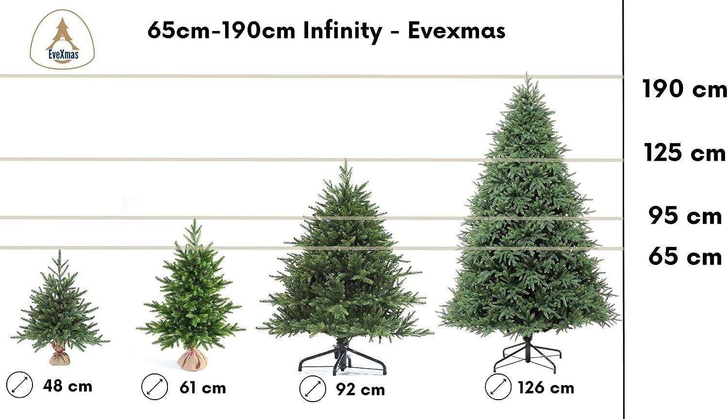 JUNG Künstlicher Weihnachtsbaum Künstlicher Spritzguss Weihnachtsbaum 190cm Tannenbaum Weihnachtsdeko, Edeltanne, Nordmanntanne Premium Edel, Baum Tanne, Christbaum + Ständer Weihnachtsbäume künstlich Naturgetreu Nordmann