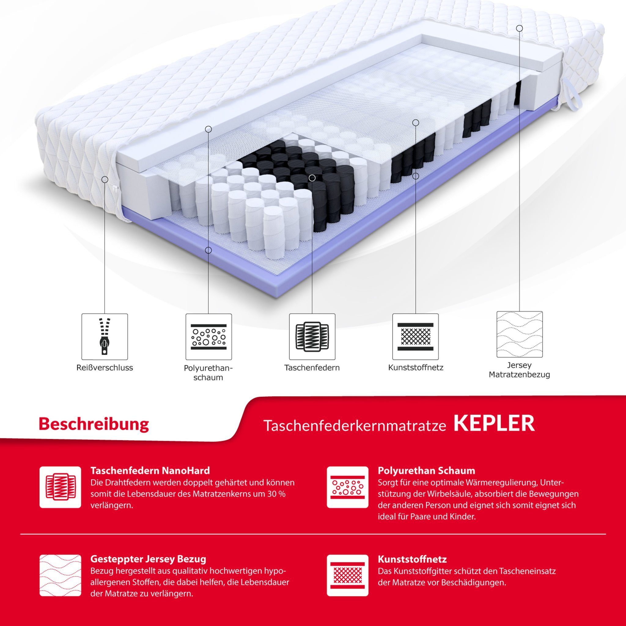Taschenfederkernmatratze KEPLER, FDM, 20 cm hoch, (1), Wendematratze, 7 Zonen, H2/H3, H3/H4