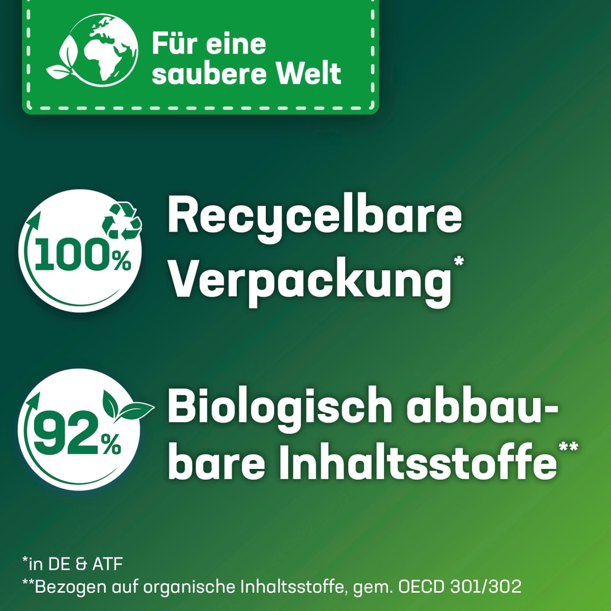 Colorwaschmittel Gel, 50 Wl