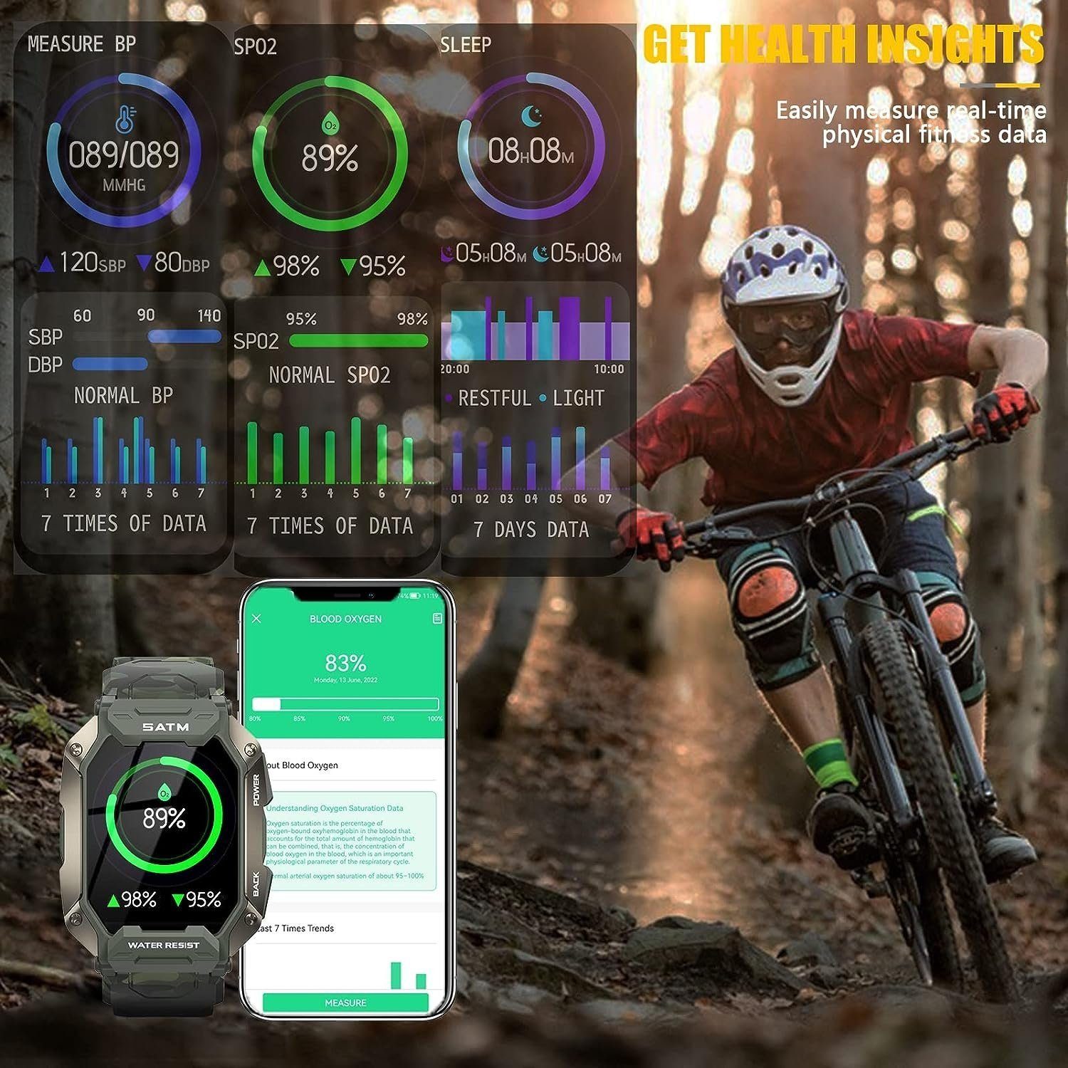 IBETTER Smartwatch, Damen Herren Uhren Watch für Android IOS, Smartwatch (Fitness Tracker Uhr 1.71