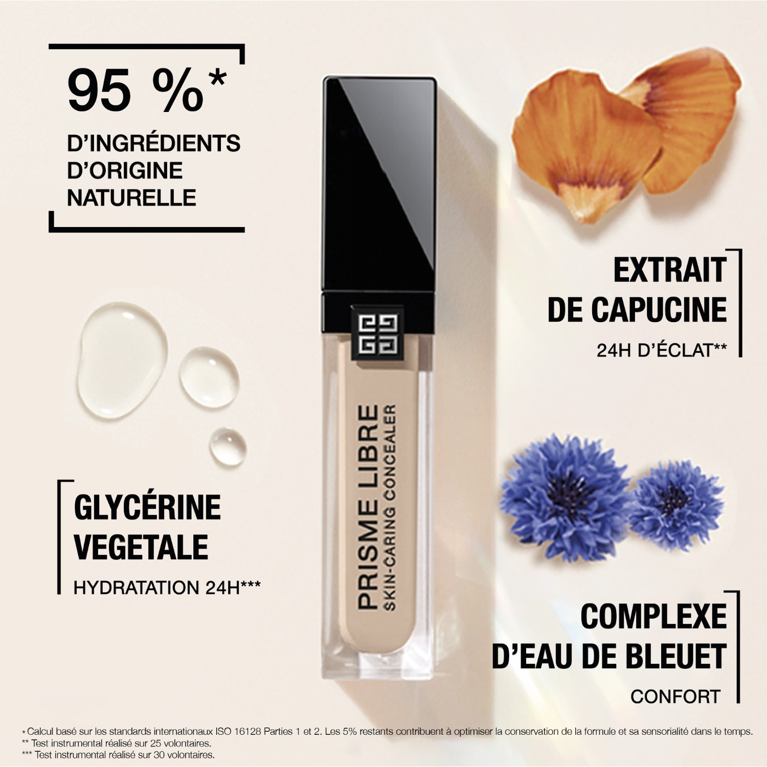Korektor pielęgnacyjny Givenchy