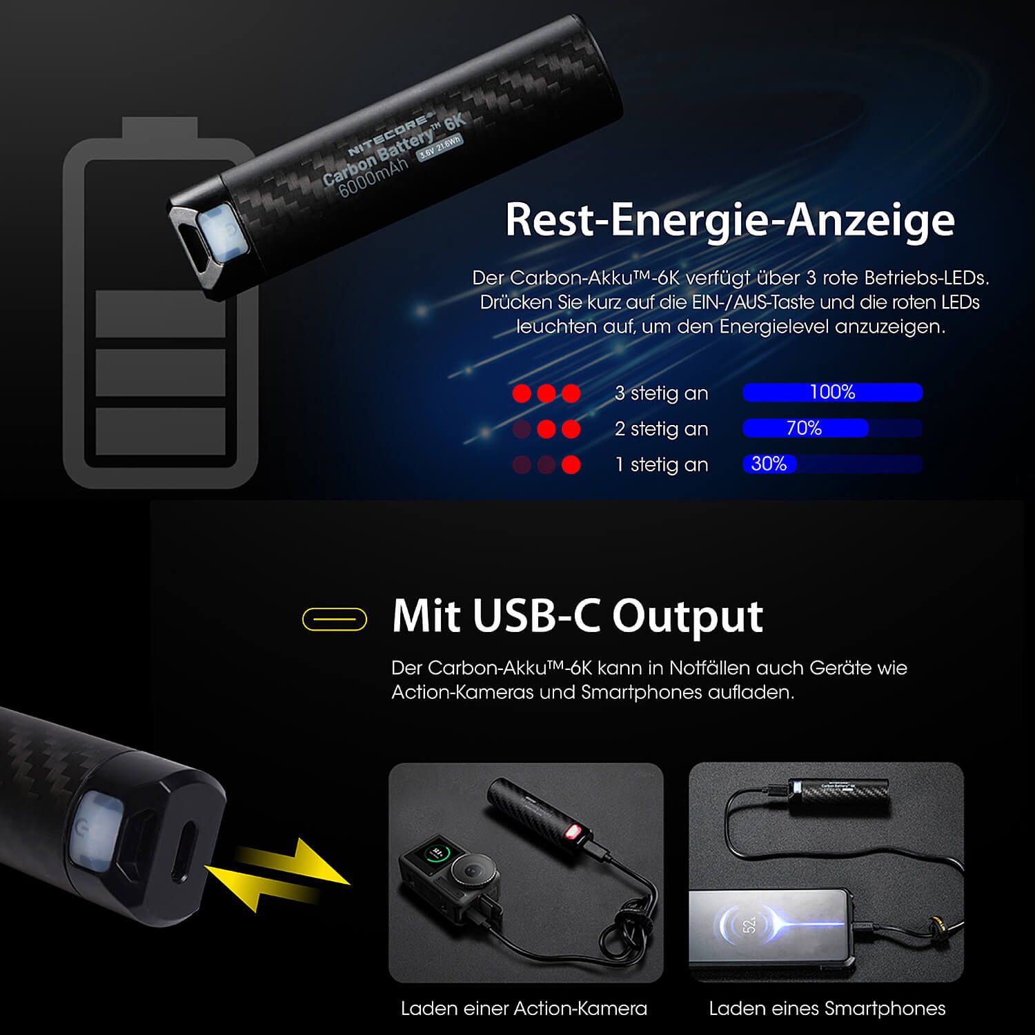Carbon Battery\u2122 6K