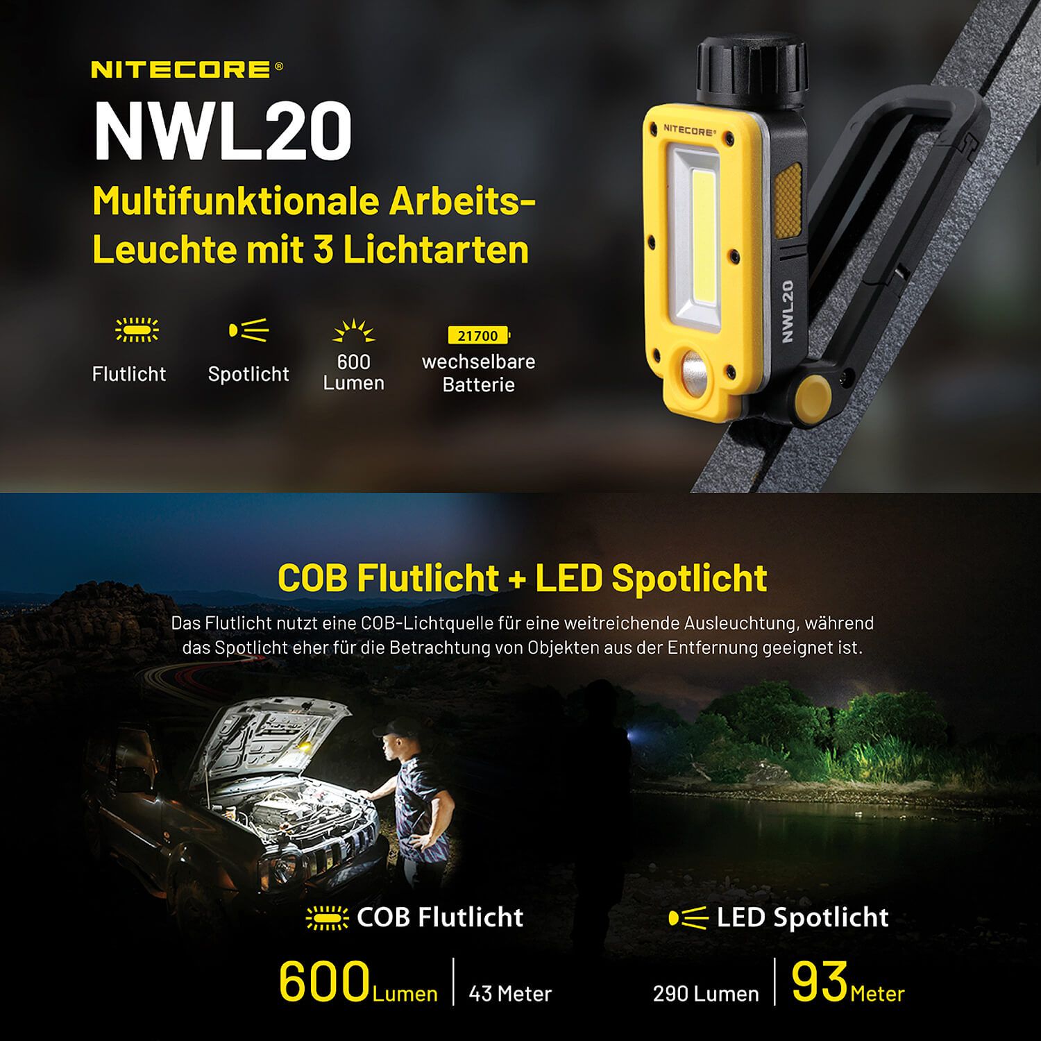 Arbeitsleuchte NWL20 - 600 Lumen