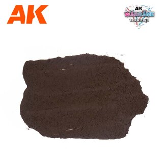 Dark Earth - Wargame Terrains (100 ml)