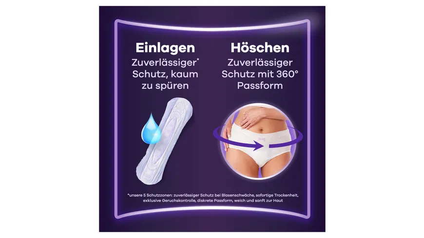 Always Discreet Inkontinenz Ultimate Nacht