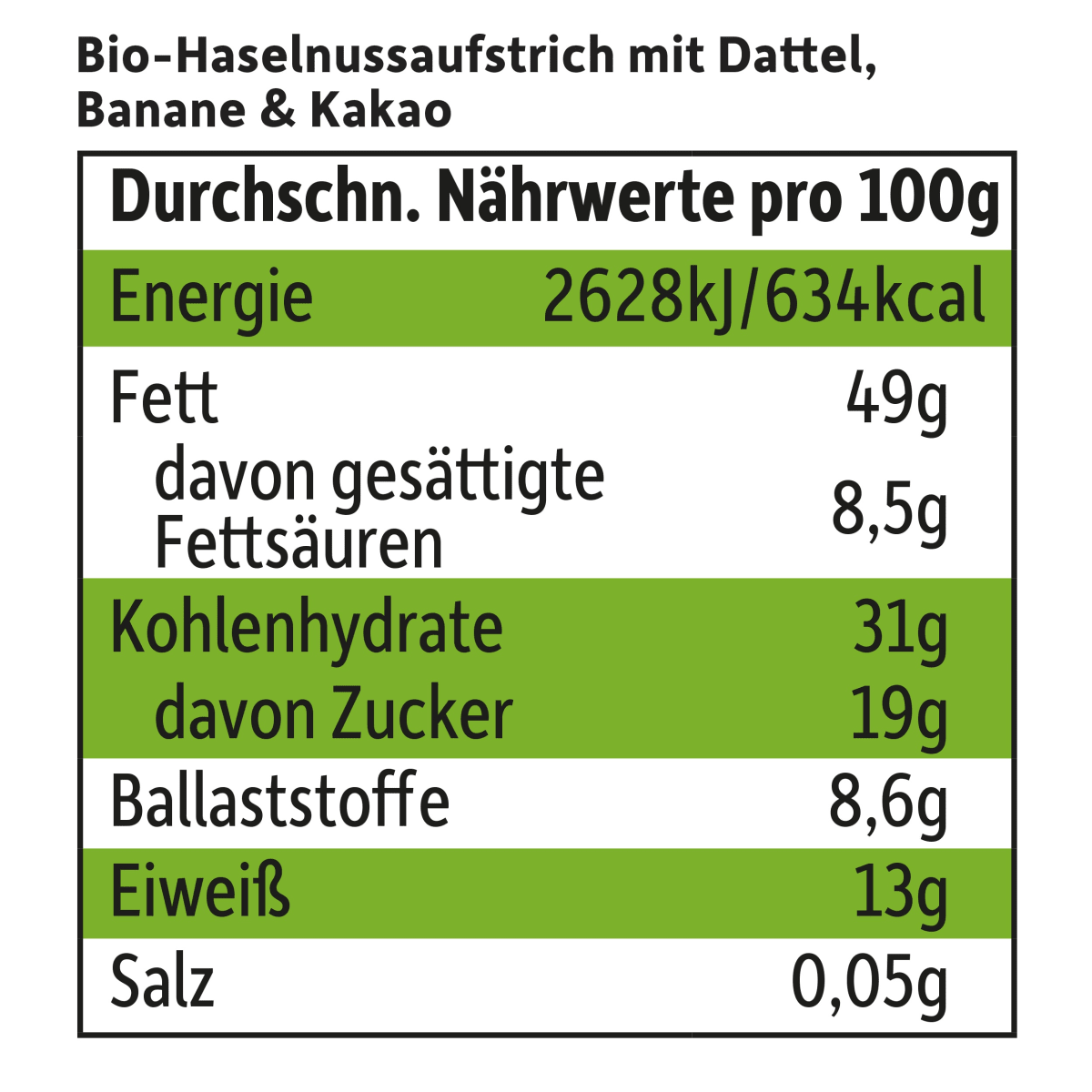 Haselnussmus Datteln, Banane & Kakao, ab 3 Jahren, 180 g