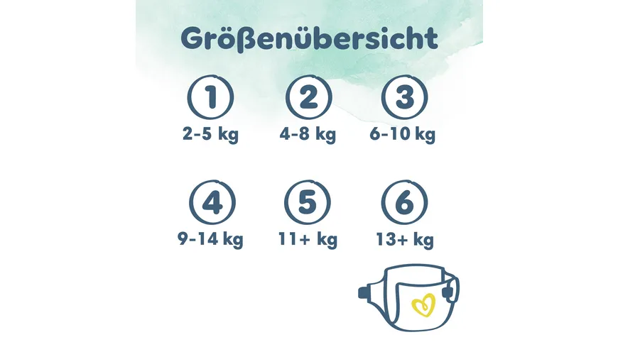 Pampers Harmonie Windeln Gr.3 6-10kg