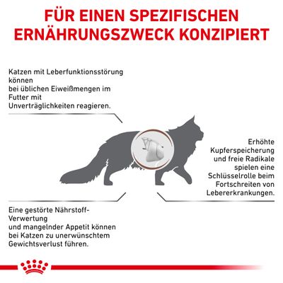 Royal Canin Veterinary Feline Hepatic