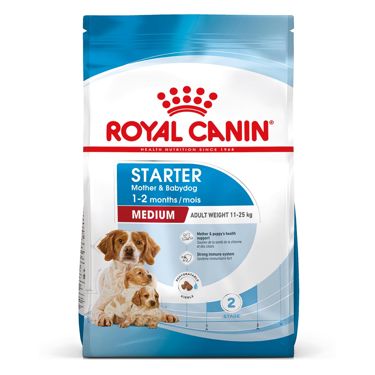 ROYAL CANIN MEDIUM Starter für tragende Hündinnen und Welpen mittelgroßer Rassen