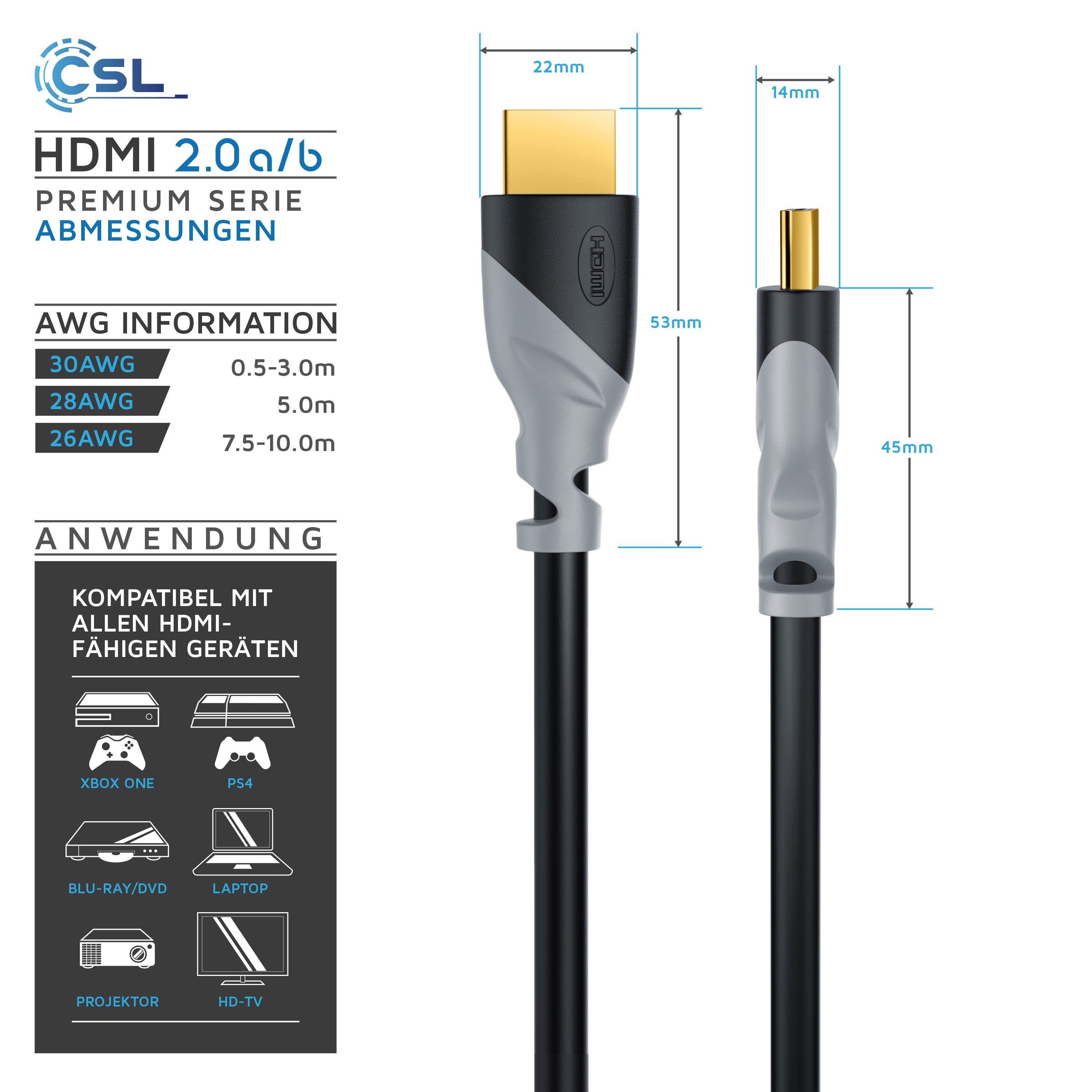 CSL HDMI-Kabel, 2.0b, HDMI Typ A (50 cm), 3fach geschirmt, Ultra HD, Full HD, 3D, High Speed mit Ethernet - 0,5m