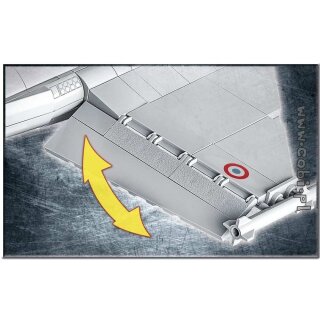 Rafale C