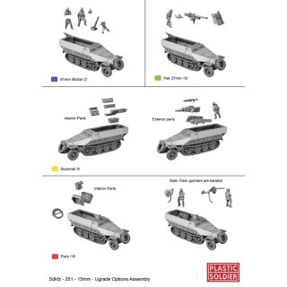 15mm WW2 German SdKfz 251:D Halftrack Conversion Kit (16)