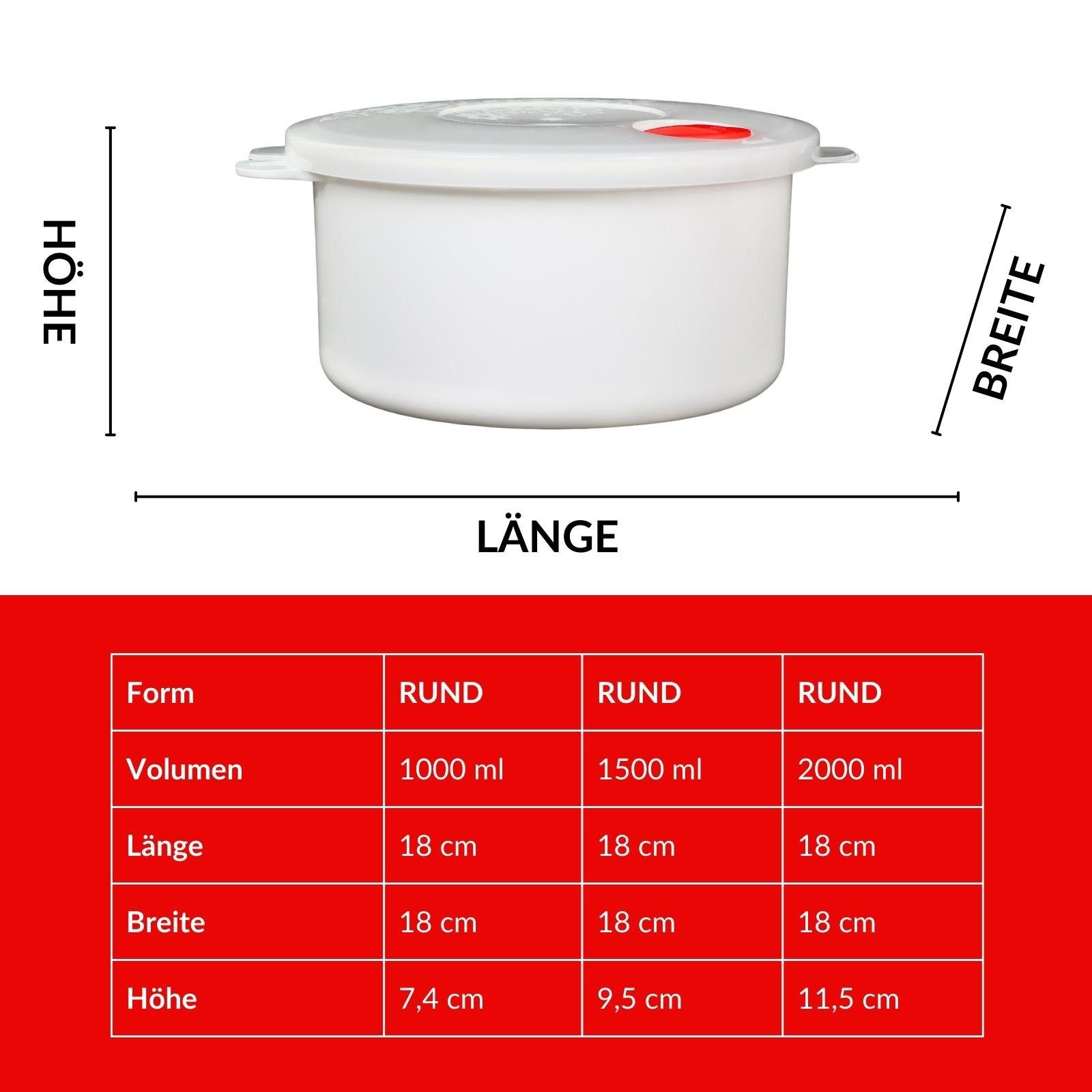 Plentyfy Mikrowellenbehälter Frischhaltedose rund 1,5 Liter mit Motiv und Dampfventil, Kunststoff, (Kasserolle 1,5 L rund BLUME mit Dampfventil ROT Mikrowellen-Geschirr, Premium), Meal Prep Boxen - Mikrowellengeschirr mit Deckel