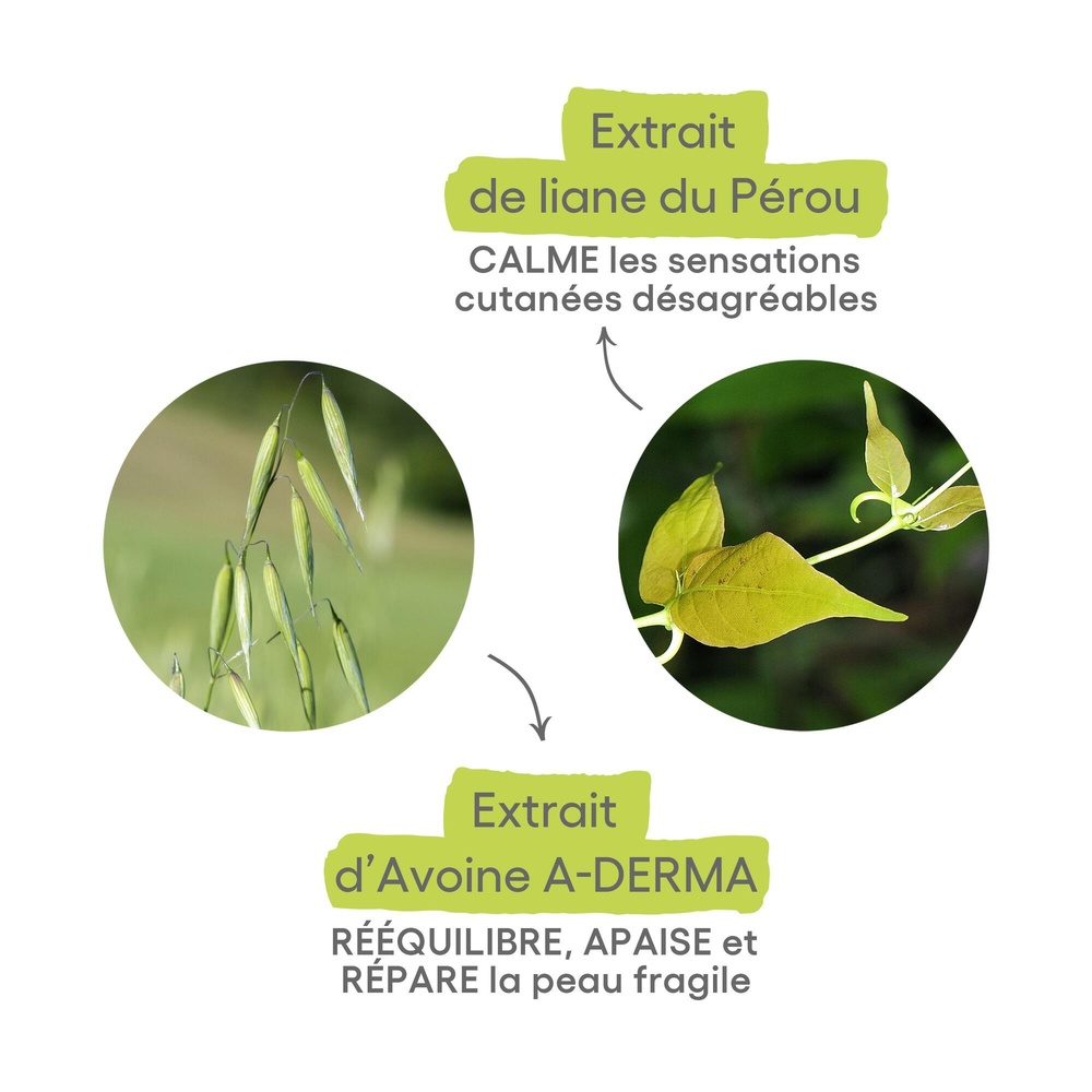 A-Derma Cutalgan Spray rafraichissant