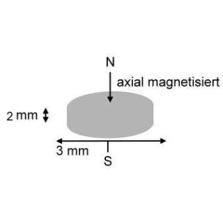 10 Stck Neodym Magnet 3x2mm