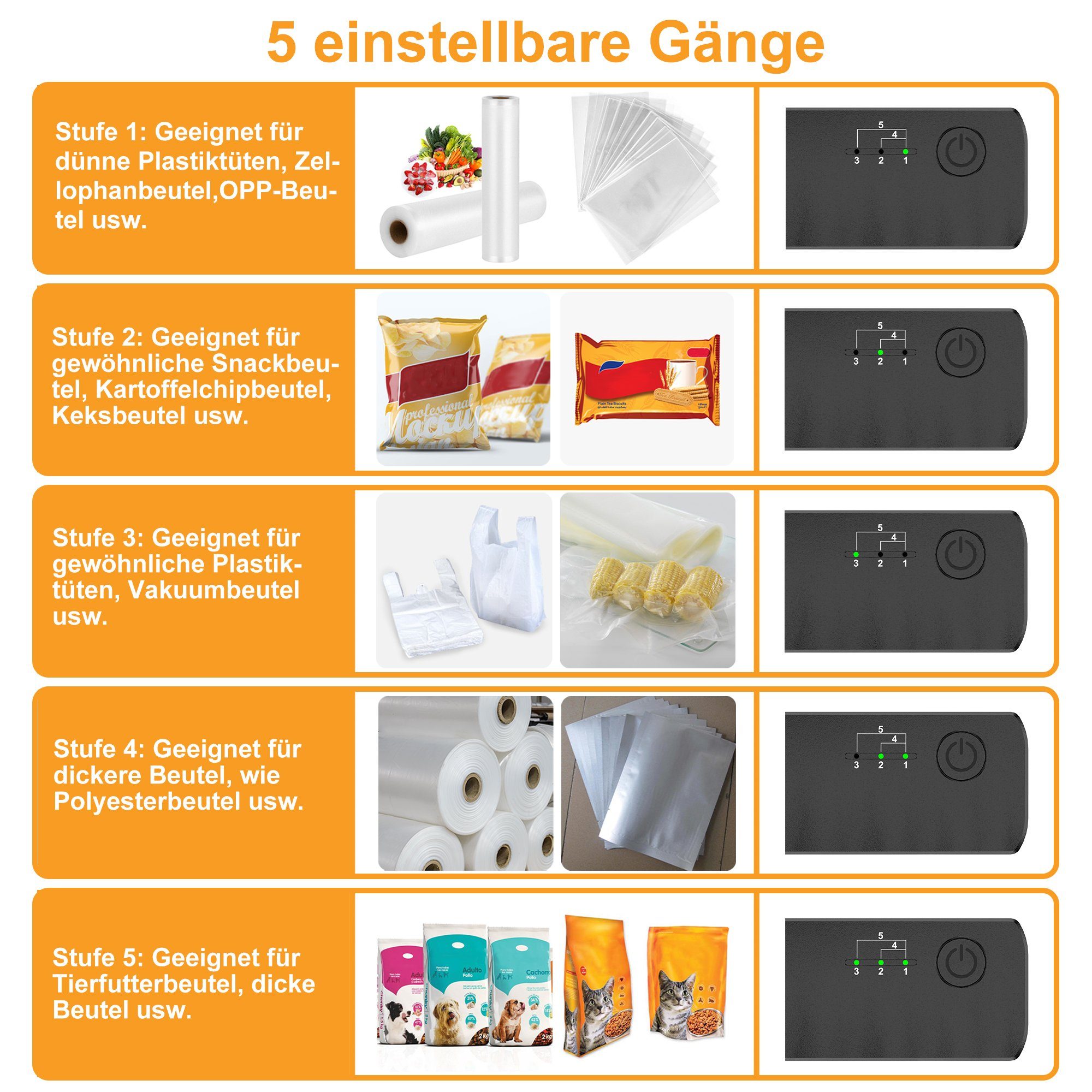 Tisoutec Vakuumierer Mini-Folienversiegler Vakuumierer, wiederaufladbare Versiegelungsmasch, ine,Handversiegelungsgerät für Plastiktüten, Chipstüten, Snacks
