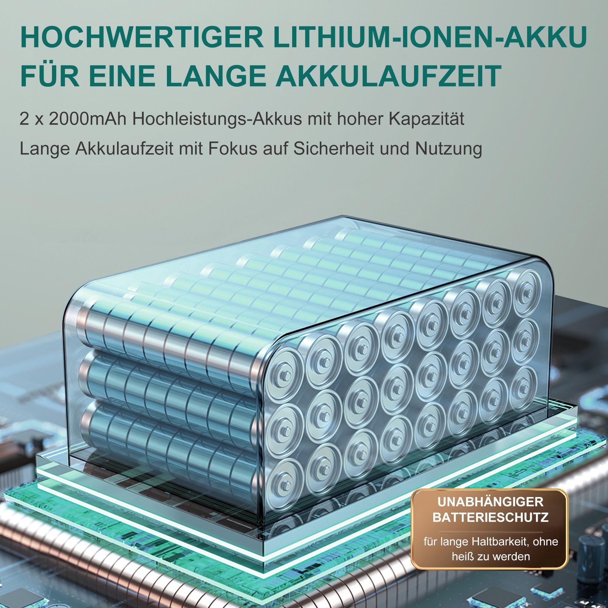 Vbrisi Akku-Handstaubsauger Handstaubsauger, Autostaubsauger 7500Pa Staubsauger, 4-in-1Multifunktionaler, Mit 4000mA-Akku, kann für eine lange Zeit arbeiten. Kann in Wohnungen, Autos usw. verwendet werden, für nassen und trockenen Gebrauch.
