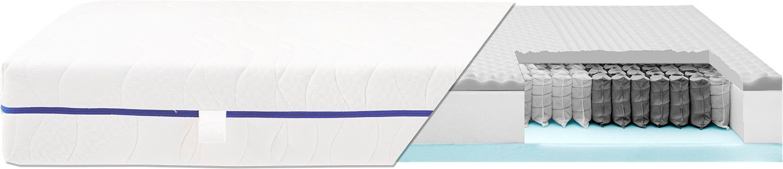 Taschenfederkernmatratze EvoX DUO TFK, Breckle Northeim, 24 cm hoch, Wendematratze mit zwei unterschiedlich festen Liegeseiten