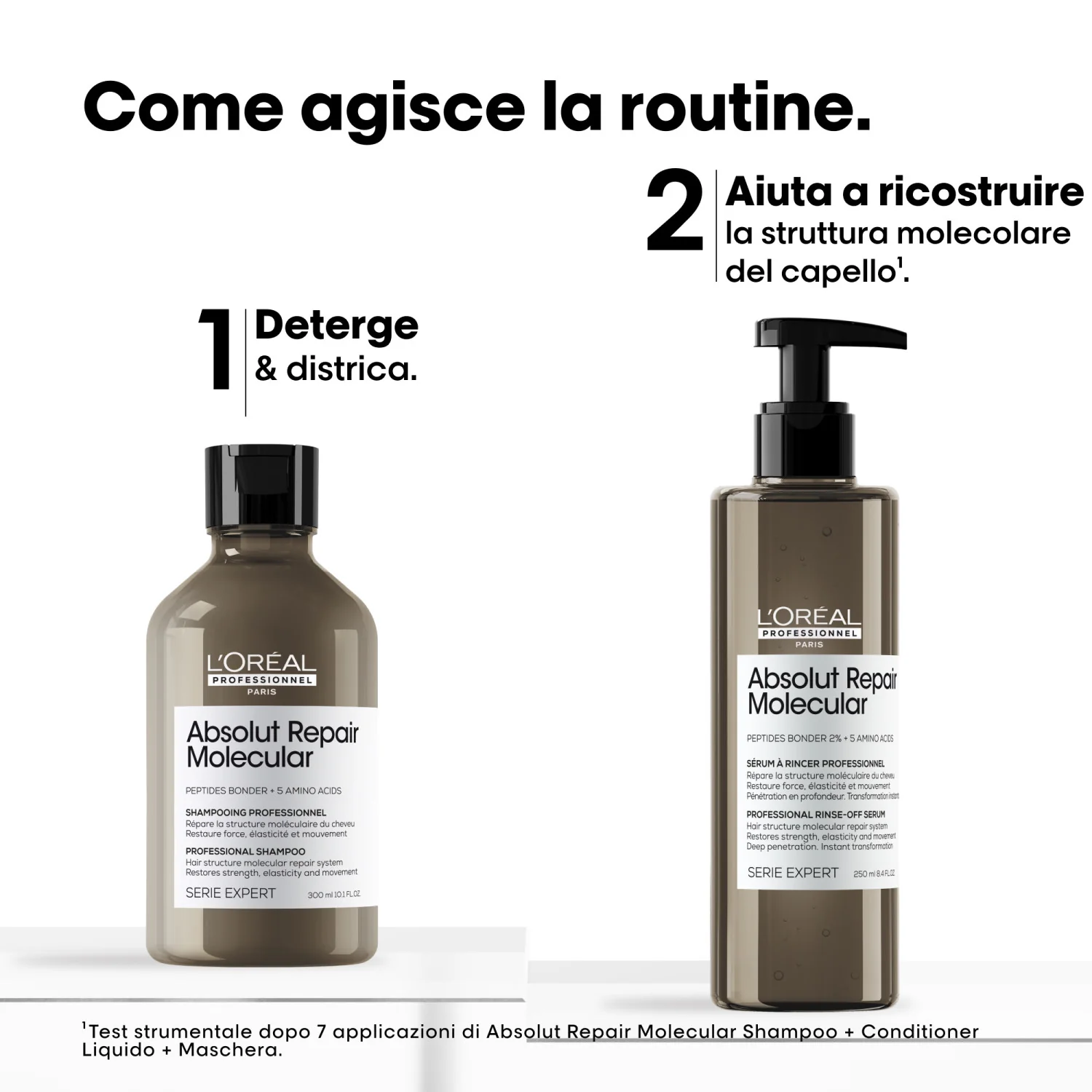EXPERT SERIES Novi Absolut Repair Molecular Duo Set - Setovi za kosu