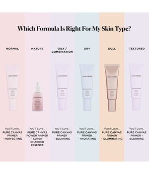 LAURA MERCIER Pure Canvas Primer Power Primer Primer-30 ml