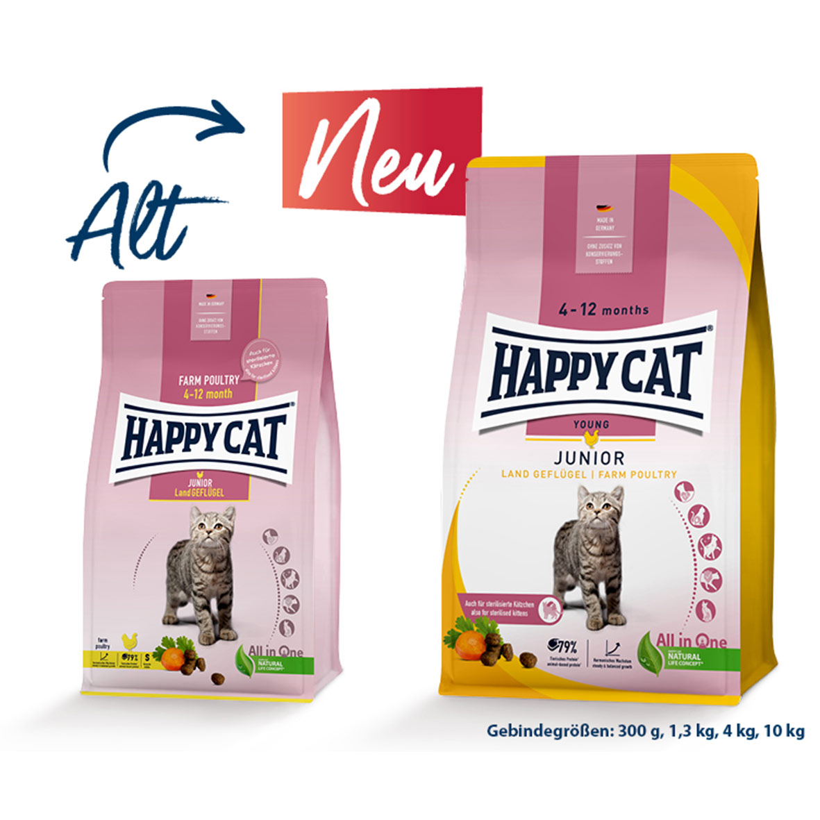 Happy Cat Young Junior Land Geflügel günstig kaufen