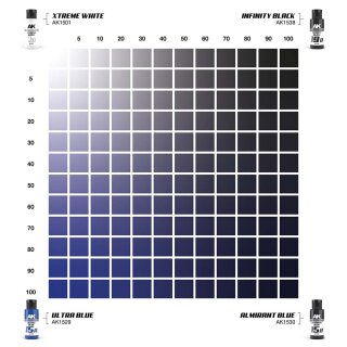 Dual Exo Set 15 - 15A Ultra Blue & 15B Almirant Blue