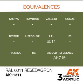 RAL 6011 Resedagrün (17 ml)