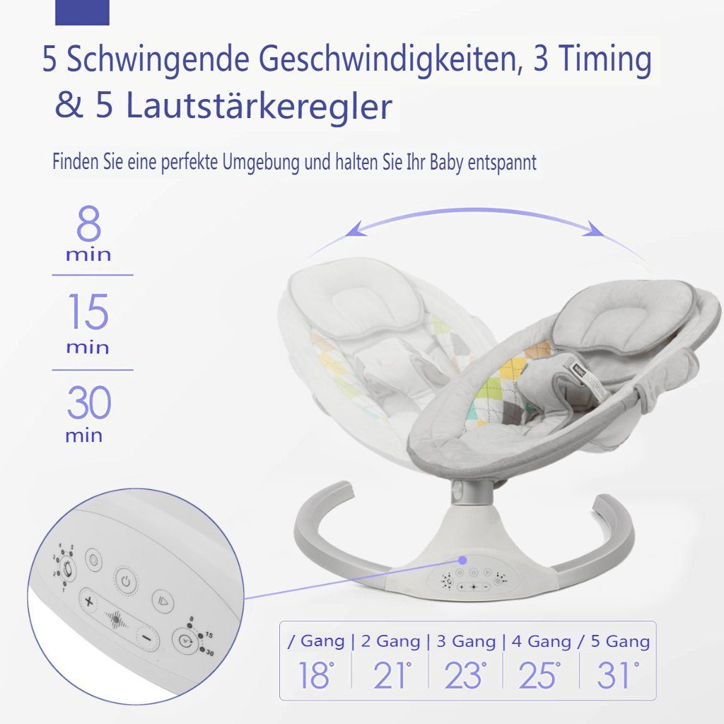 Kimbosmart Babyschaukel, bluetooth Musik mit Esstisch, Moskitonetz max. 9kg