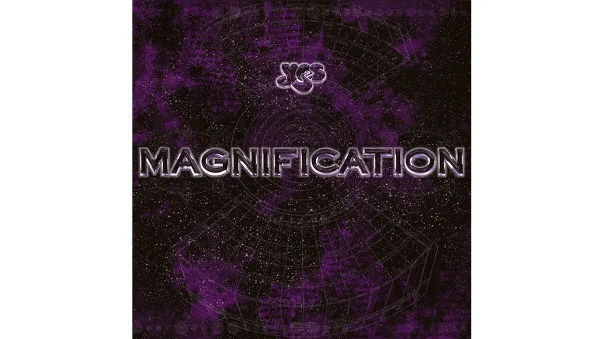 Magnification